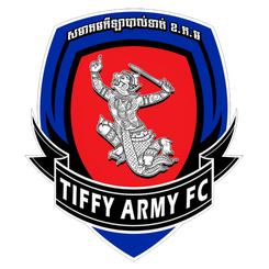 柬埔寨皇家武裝部隊